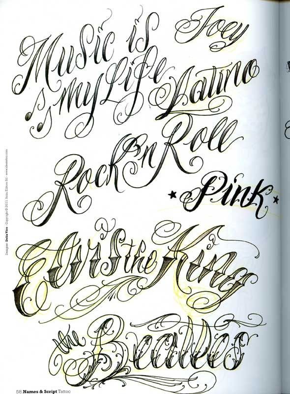 Top Chicano Lettering Generator Tools Offer Authentic Style Creation